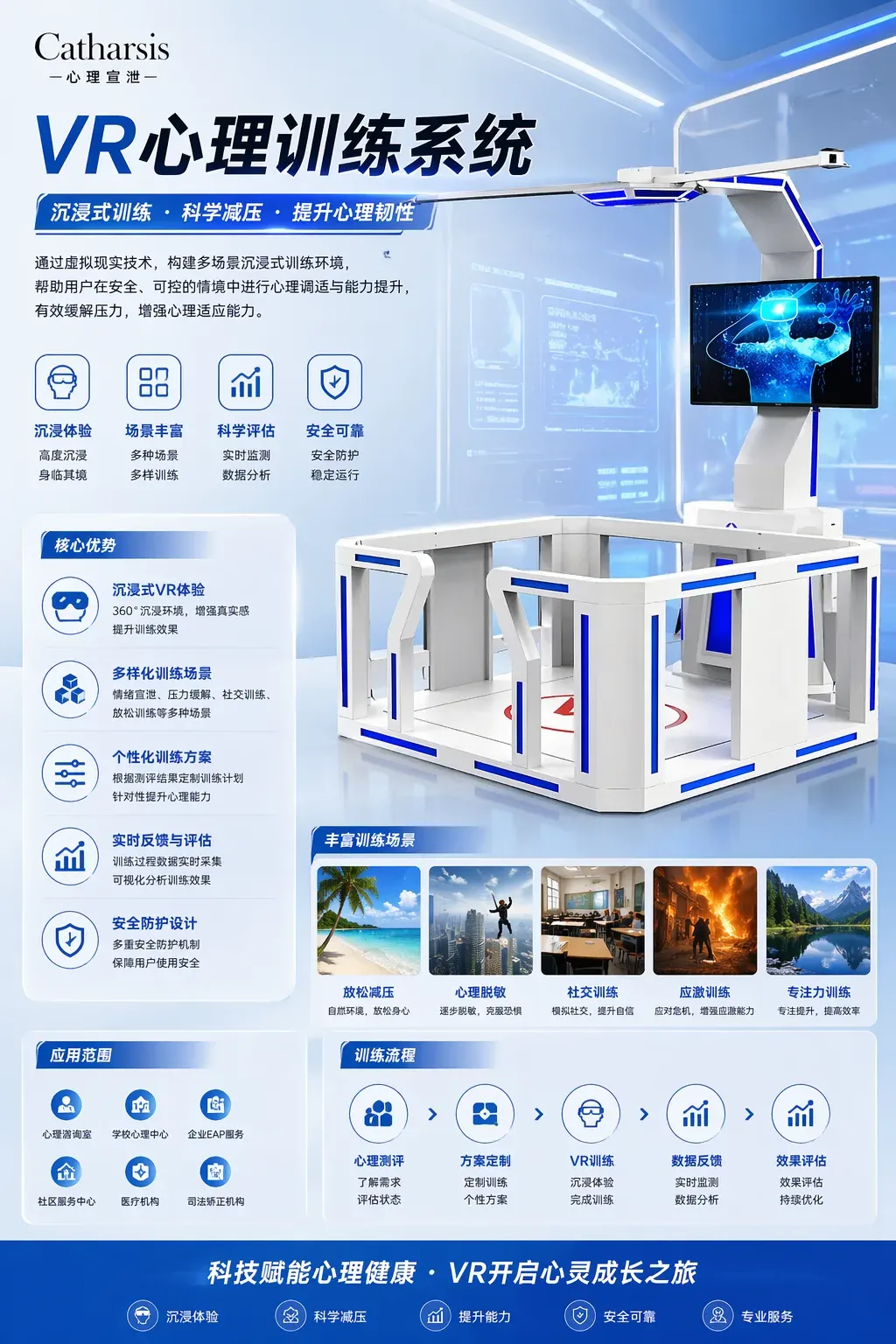 心理设备厂家哪家好?综合实力优选可心心理封面图